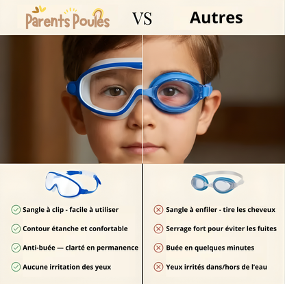 Lunettes Splashy™