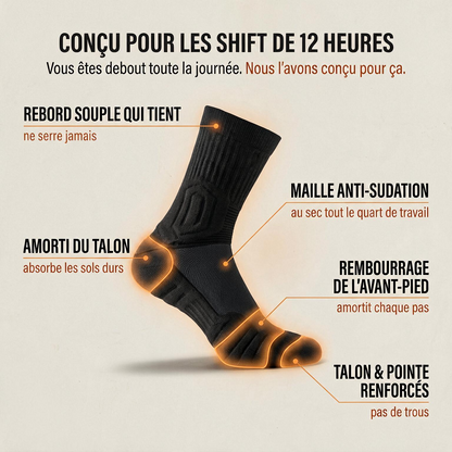 Chaussettes de travail Kaneo