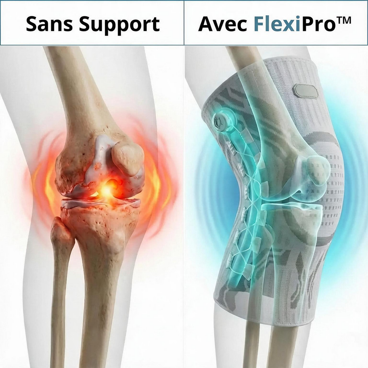 FlexiPro™ - Mouvement et stabilité sans douleur