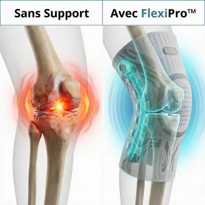 FlexiPro™ - Mouvement et stabilité sans douleur