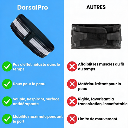 DorsalPro