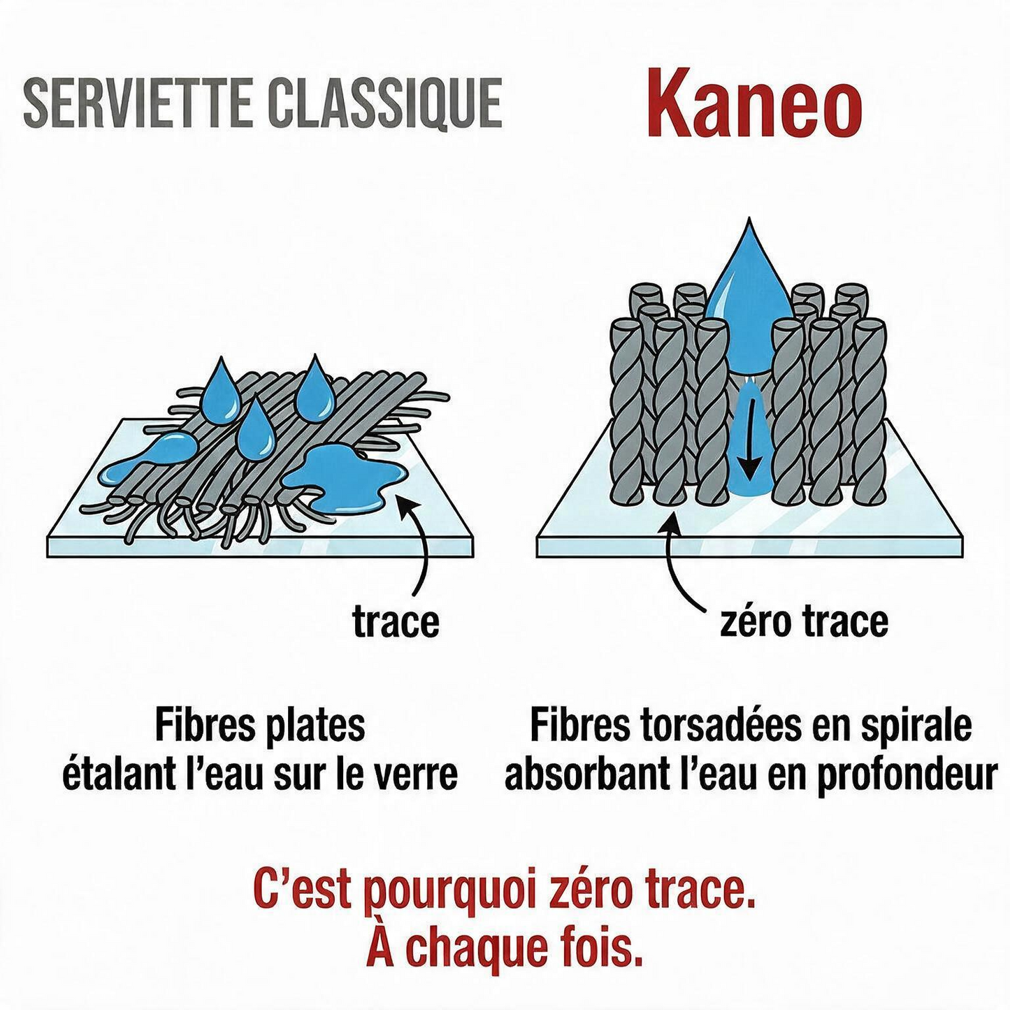 Chiffon microfibre Kaneo