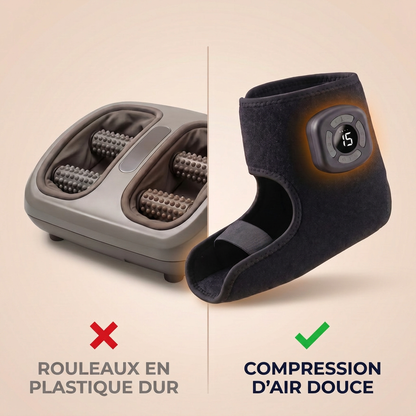 ORTHOSOL - Masseur Thérapeutique Triple Action