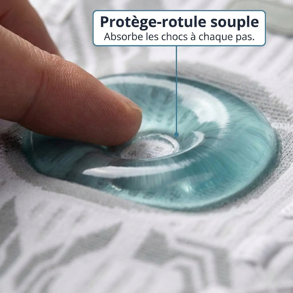 FlexiPro™ - Mouvement et stabilité sans douleur