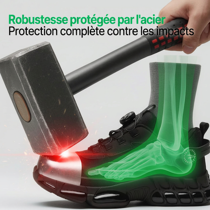 Chaussures de travail Kaneo PRO - conçu pour la sécurité et le confort