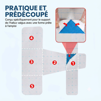 Stripex™ - Bande pour hallux valgus